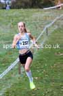 Junior Womens 2024 National Cross Country Relays, Berry Hill Park, Mansfield.   Photo: David T. Hewitson/Sports for All Pics